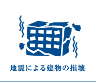 地震による建物の損壊