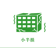 一部損